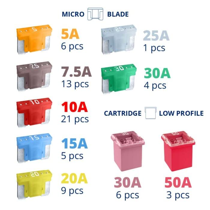 CARAX Glow Fuse Set - Toyota RAV4 2013-2018 - Smart Glow Fuse kit Assortment Glow When Blown LED Automotive Fuse – Smart Auto Glow Fuse Easy Identification