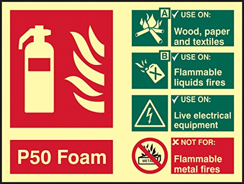 Fire Extinguisher Composite - P50 Foam - PHS (200 x 150mm)