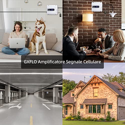 GXFLO 2G 3G 4G Banda 1 (2100 MHz),Banda 3 (1800