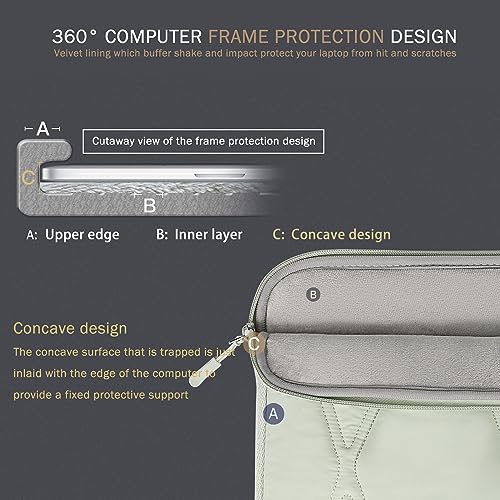 Voova Puffy Laptop Sleeve 13-13.6 Inch - 50% Off with code 6ZK7O4AB