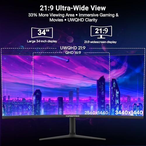 Image of 34 inch Curved Ultrawide Monitor with Speakers, 180Hz WQHD 3440x1440 1500R Wide Gaming Monitors, 4000:1 Contrast, 126% sRGB, HDR10, PIP /PBP, FreeSync, 1ms, Height /Swivel /Tilt Adjustable, HDMI x2, DP x2