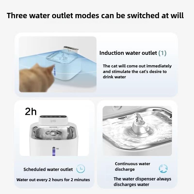 Fuente automática para agua de gato de 2L con filtro miniatura 3