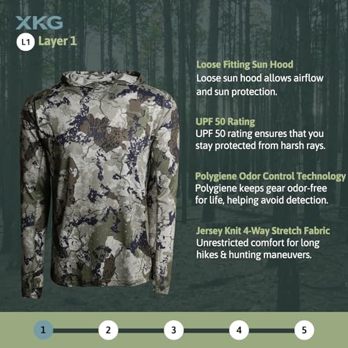King's Camo XKG Performance Hoodie | Lightweight | Stretch-Fit | Quick-Dry | Odor Control | UPF 50 | Hunting Base Layer3