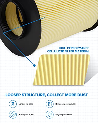 Image of PHILTOP CA11114 Engine Air Filter for Ford Escape, Focus, Lincoln MKC | for Ford Escape 2013-2016 1.6L /2013-2019 2.0L /2017-2019 1.5L, Focus 2012-2018, Transit Connect 14-16, Lincoln MKC 2015-2019