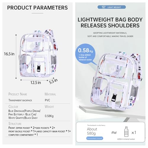 Clear Backpack-Heavy Duty PVC clear backpack for Stadium/Travel/Work,Dual Zippered Compartments&Mesh Side Pockets (white)2