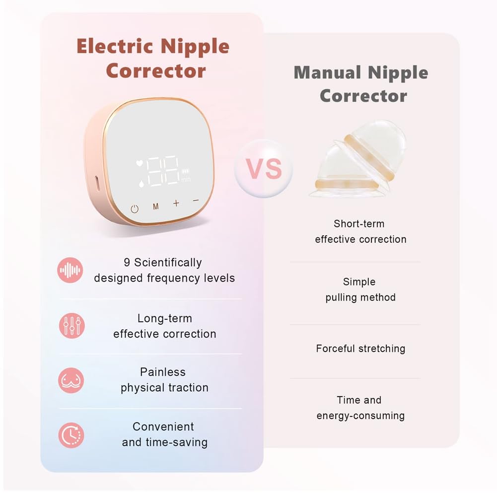 Niplette Correcteur de Mamelon Inversé Électrique Portable pour Allaitement