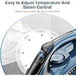 Sundu Steam Iron for Clothes with Rapid Heating Ceramic Coated Soleplate, 1700W with Precise Thermostat Dial, Self-Cleaning, Auto-Off, 15.21oz Water Tank for Home Clothes Ironing Use, Blue - Image 4