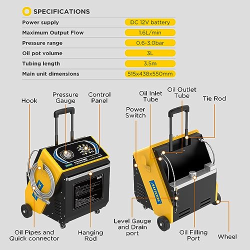 AUTOOL Macchina automobilistica dello scambiatore