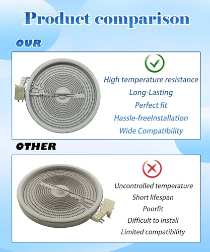 Image of 316555800 9 inch /6 inch Dual Radiant Surface Element (2500W /1200W) | Fits for Whirlpool Frigidaire Kenmore Samsung Range Stove, Replaces W10823692, 316224300, 316418400, 316418401, 318198932