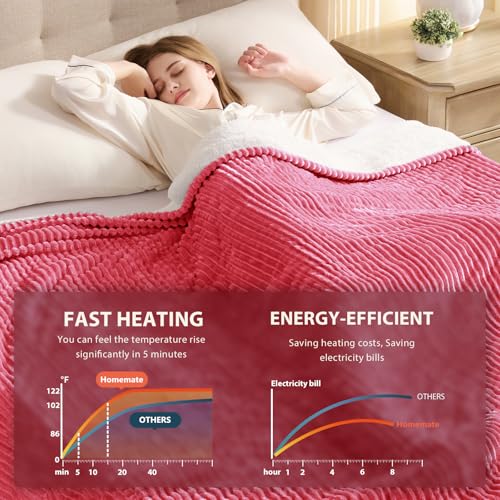 Image of Homemate Heated Blanket Electric Throw - 50 inchx60 inch Heating Blanket Throw 1 /2 /4 /6 /8 Hours Auto-Off 10 Heat Levels Over-Heat Protection Soft Flannel Sherpa ETL Certification