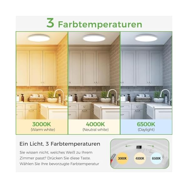zemty LED Deckenlampe mit Bewegungsmelder Innen, Warmweiß/Neutralweiß/Kaltweiß Lampe – Bild 4