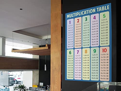 Image of Multiplication Table Poster Blue Educational Chart Classroom Decorations Teacher Mathematics 2nd 3rd Grade Elementary Homeschool Learning Cool Wall Art Print Poster 12x18