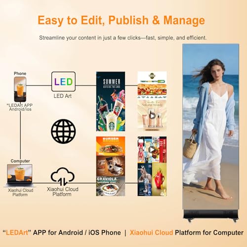 Image of Commercial LED Poster Display 80 inch, Digital Advertising Screen for Corporate Promotion, Trade Shows, Retail Stores & Event Rental, Plug & Play LED Signage with Cloud CMS & Splicing