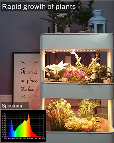 Aplant Grow Light, 20W Ultra-Thin Led Grow Lights For Indoor Plants Full Spectrum, 6/10/12H Timer Plant Light, 132 Leds Under Cabinet Plant Growing Lamp Strip For Seedlings, Veg, Flowers (2Pcs) #TOP5