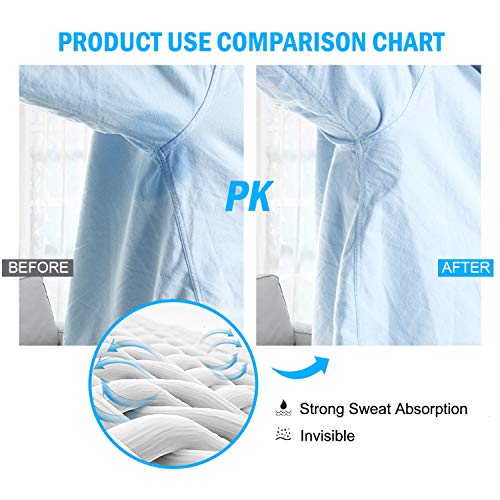 Vumdua Underarm Sweat Pads, 80 Pcs Invisible Armpit Sweat Pads Guards/Shields for Women And Men to Excessive Sweating