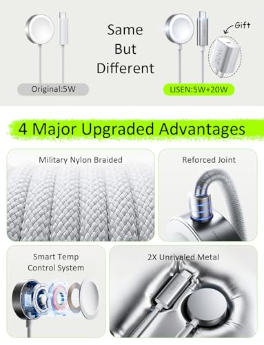5W 3.3' Lisen USB-C Apple Watch Fast Charger w/ 20W Wall Plug - image 4