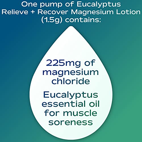 nfuse Topical Magnesium Lotion w/100 Pure Magnesium Chloride USP Grade