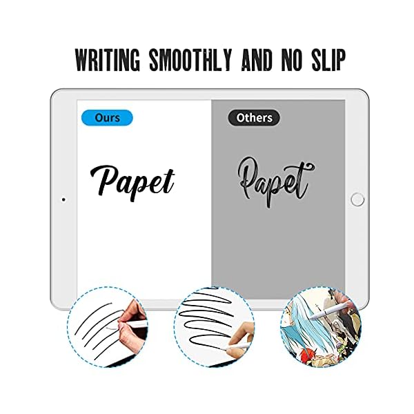 [2 Stück] Paperfeel Matte Papier Schutzfolie für iPad 10,2 Zoll (iPad 9/8/7 Generation) Displayschutzfolie zum Zeichnen… – Bild 4