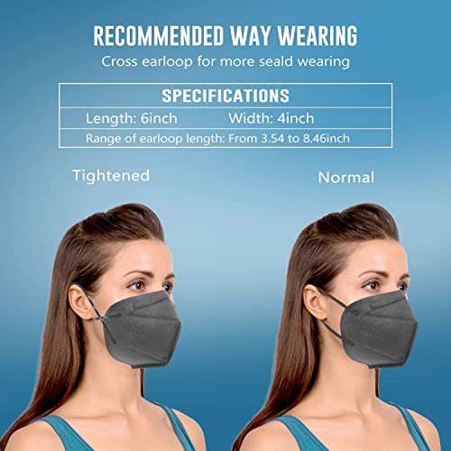 Image of Unisex Nonwoven Fabric Reusable Grey N95 Mask without Valve