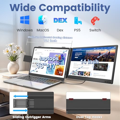 Image of domyfan 14 inch Laptop Screen Extender, Ultra-Thin FHD 1080P IPS Dual Portable Laptop Monitor Extender for 13-17 inch Laptops, Plug & Play with HDMI /USB-A /Type-C, Compatible with Windows, Mac, Android