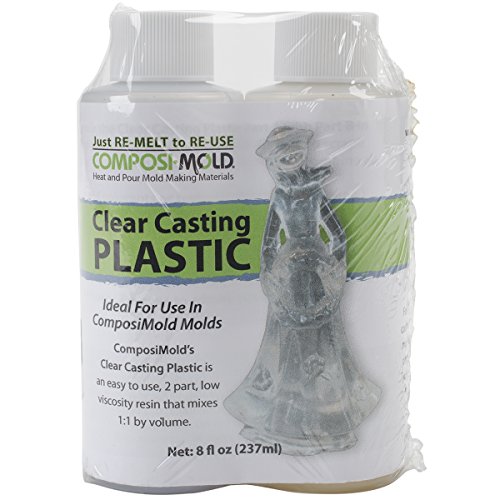Composi-mold - Kit di plastica trasparente per