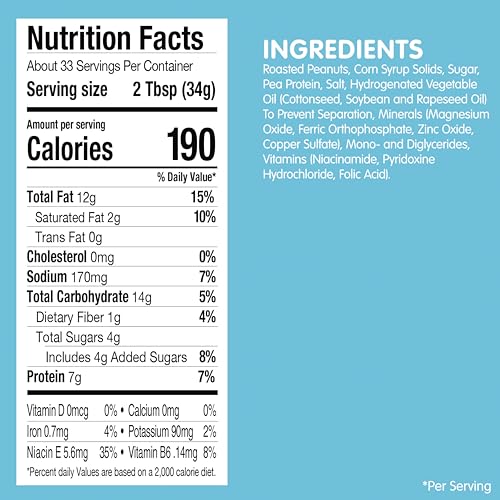 Image of SKIPPY Peanut Butter, Creamy Reduced Fat, 40 Ounce (Pack of 8)