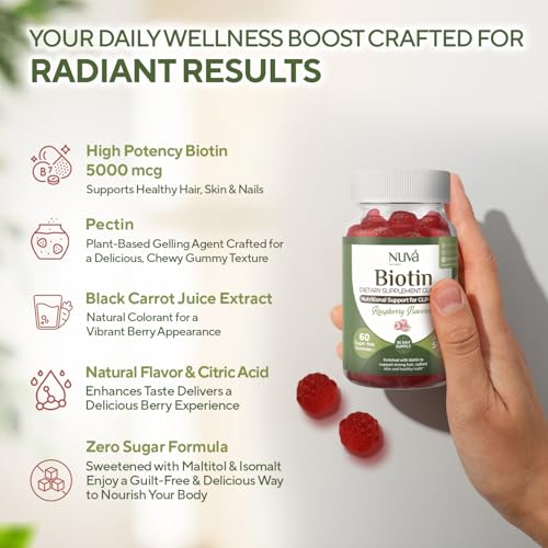 NuVa by Trulore Biotin Gummies