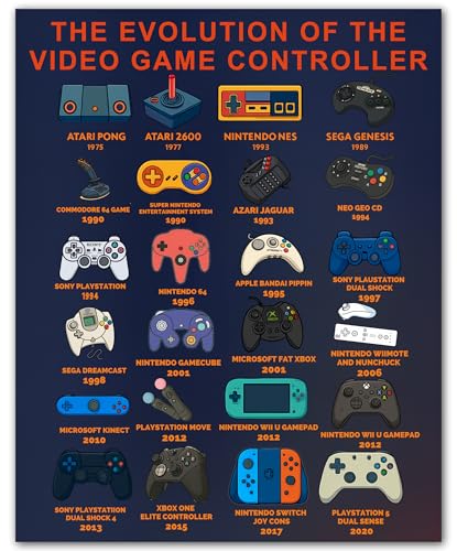 Video Game Room Wall Art for Boys - 8x10 Unframed Gamer Poster Print for Bedroom or Game Room - Retro Controller Art for Teen Boys - Cool Gaming Decor for Men or Teens - Vintage Gaming Wall Art