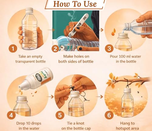 Image of Chipku - Fruit Fly Liquid 25ml Pack of 5 Bactocera Dorsalis attractant Recharge Liquid Methyl Eugenol, Long Lasting 100% Organic, Easy to Use for Mango, Papaya, Spota, Guava, Pomegranate, Sweet Fruit