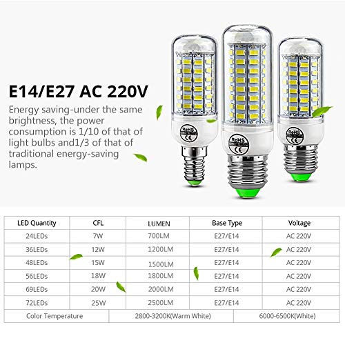 ZJING E27/E14 LED Corn Light Bulb