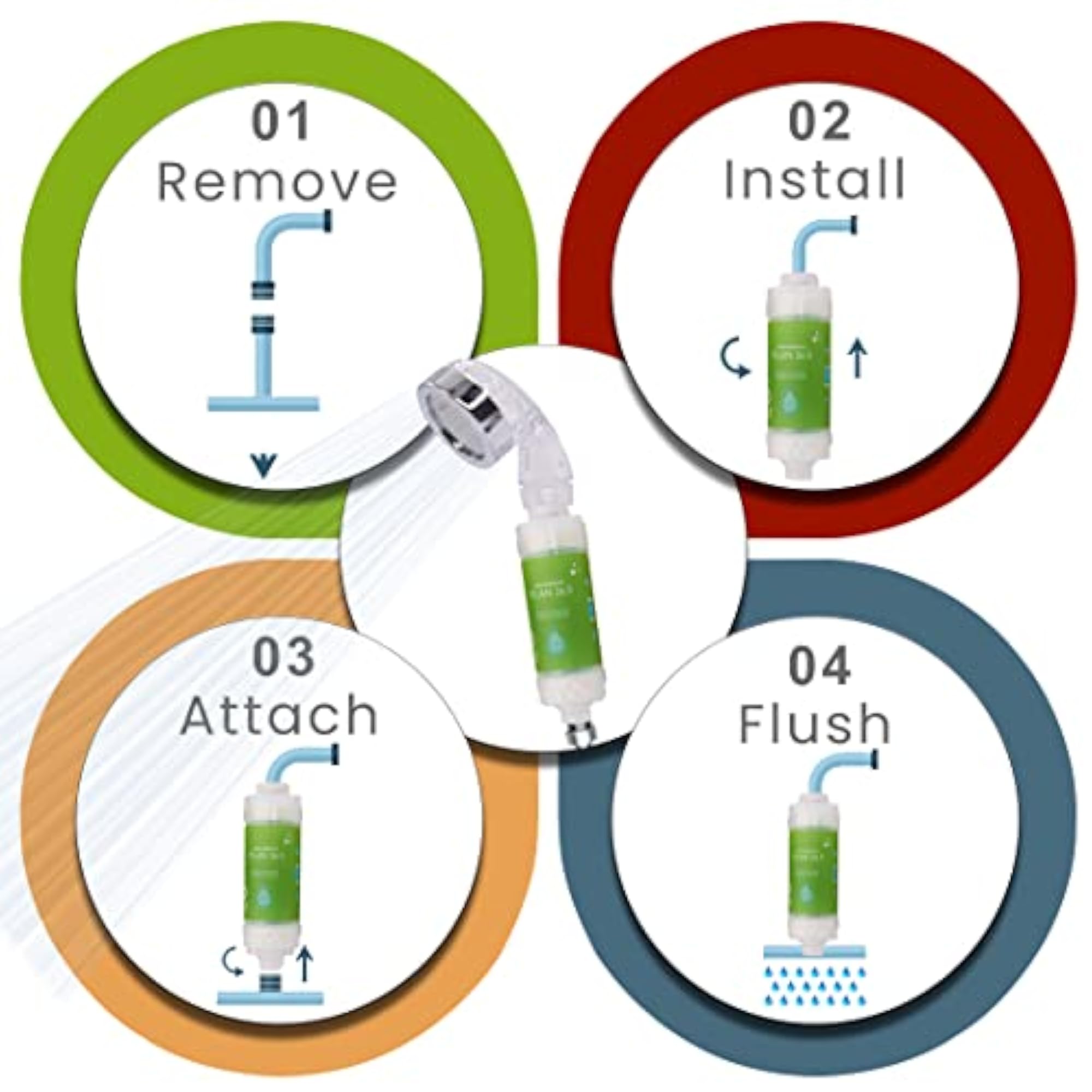 Vitamin Shower Filter - Chlorine Remover for Healthy Hair