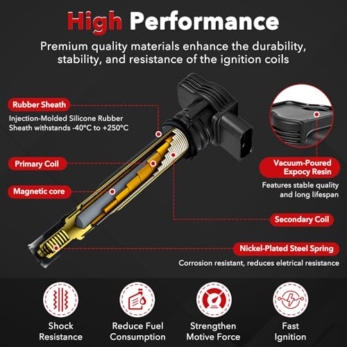 Krimocy UF575 Ignition Coil Packs and Iridium Spark Plugs Compatible with Audi A3 A4 A5 A6 Q3 Q5 RS5 TT Allroad/Volkswagen Beetle CC EOS GTI Jetta Passat by Krimocy - Used condition - Image 2