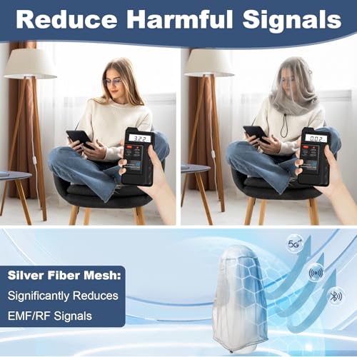 Image of WiFi Router Cover E.M.F Protection Signal Shielding(Hat Cover)