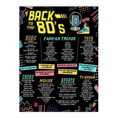 Katie Doodle 80s Party Decorations and Supplies - Includes Vintage 11x14 inch Back-to-the-1980s Theme Poster [Unframed] Cover