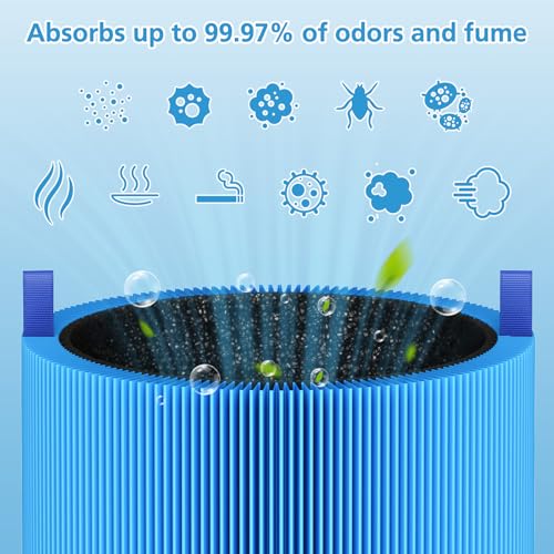 Image of 2-pack 511 A11ergenBlock Replacement Filter, Compatible with Blue Air Blue Pure 511 Air Purifier, True H13 HEPA Filters, and Activated Carbon Filter, BLUE