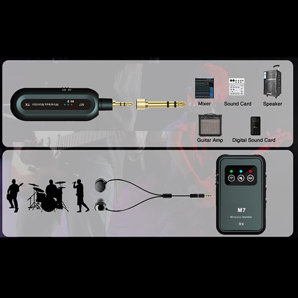 di Monitoraggio in-Ear Wireless IEM Wireless A 2,4 GHz con Trasmettitore Ricevitore per Trasmissione in Diretta in Studio Musicale
