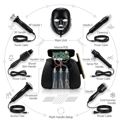 Image of 7in1 Multi Function Cleaning System, Desktop Unit with Touch Control and Multi Handle Configuration