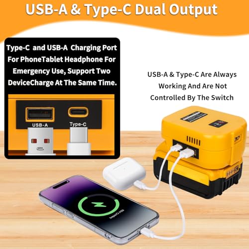 20V to 12V Step-Down Converter for Dewalt 20V Max for Power Battery Adapter Wheel, DC 12V 10A 120W Buck Converter Regulator for Golf Cart RC Car Truck Light & DIY