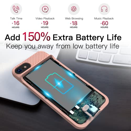 Bopps Battery Case For Iphone 8/7/6S/6/Se/Se 2022, Powerful 6000Mah Ultra Slim Iphone Charging Case 360°Protection Rechargeable Extended Battery Pack Charger Case For Iphone 8/7/6S/6/Se-4.7" Pink #TOP1