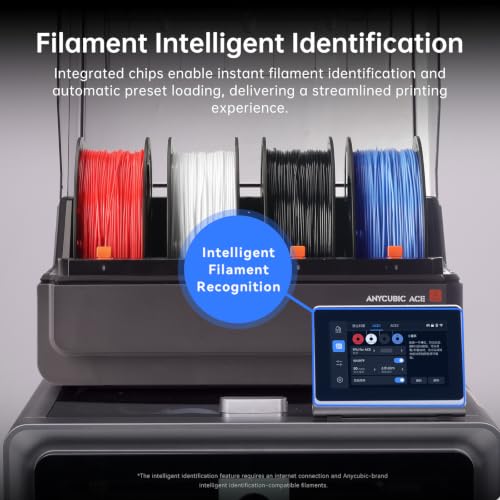 Image of ANYCUBIC TPU Filament 1.75mm for Anycubic ACE 2 PRO, 68D Hard Rigid Flexible TPU 3D Printer Filament, Compatible with Most FDM 3D Printers, 1KG Spool, Black
