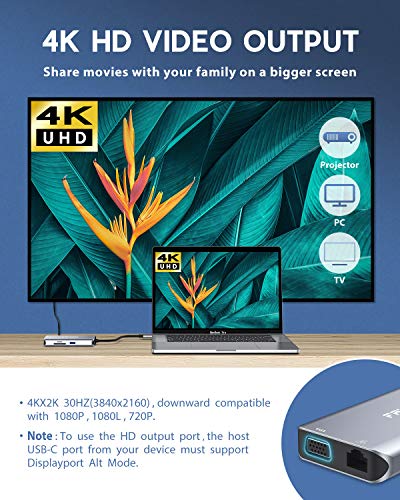 Hub USB C avec HDMI 4K et VGA pour affichage double écran - 3