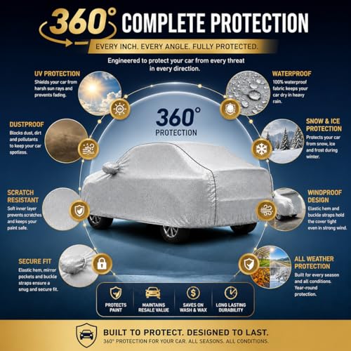 Image of Back-Boo Heavy Waterproof e Vitara Car Cover | Polyester Car Body Covers for Rain & Sun | UV Protection, Dustproof, Scratch Resistant, Windproof, Heat Resistant, Custom Fit - (Silver)