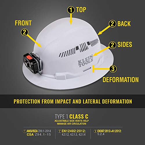 Klein Tools 60407Rl Hard Hat, Rechargeable Headlamp, Vented, Full Brim Style, Padded Self-Wicking Odor-Resistant Sweatband, White, Large #TOP2