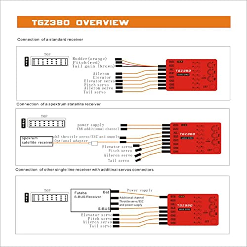 Amazon | Midzooparts TGZ380N TGZ380 3軸ジャイロフライバー