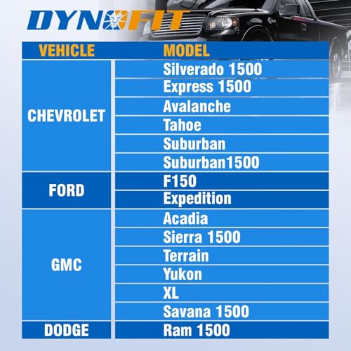 Image of Dynofit 14x1.5 Spline Lug Nuts Compatible with Chevy Silverado 1500 GMC Sierra Ford,Aftermarket Wheel Lug Nuts Set for F150 2015-2024, 24PCS Black Truck Nuts Sets Include 1 Socket Key for Fuel Wheel