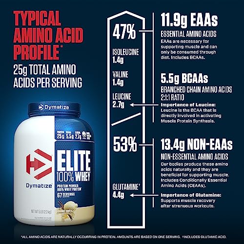 Dymatize 56008 Elite 100% Whey Protein Powder thumb #6