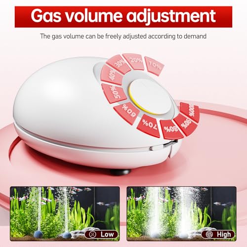 AQUASMITH 1w Ultra Quiet Aquarium Air Pump, Aquarium Aerator Adjustable Airflow, Single Hole Suitable for 20 to 40 GPH Fish Tank