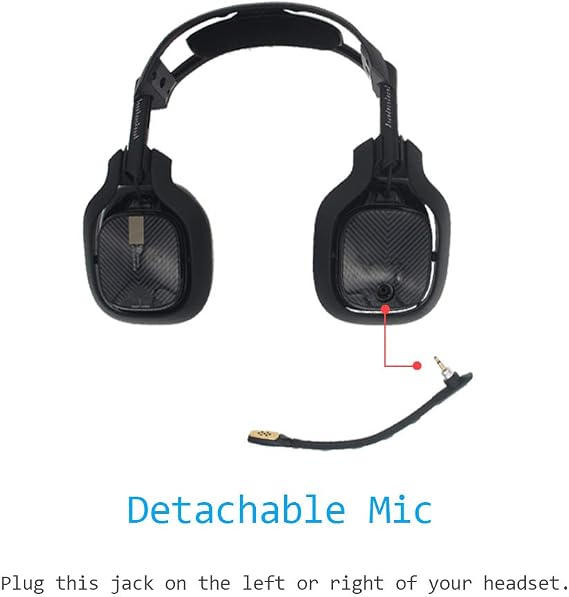 Replacement Microphone Compatible with Astro A40 TR Gaming Headset (Black)