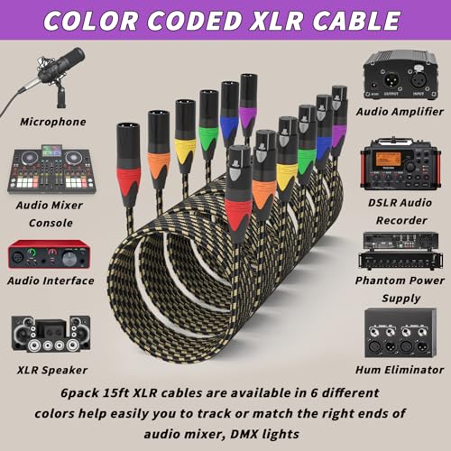 Oleitodh XLR-A Multicolor Xlr Cable thumb #2