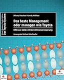  Das beste Management oder managen wie Toyota: DNA zur steten Unternehmenserneuerung